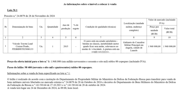 Buy Used Toyota Land Cruiser Prado Black Car in Luanda in Luanda Province Buy Used Toyota Land Cruiser Prado Black Car in Luanda in Luanda Province